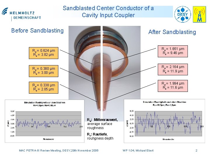 Sandblasted Center Conductor of a Cavity Input Coupler Before Sandblasting After Sandblasting Ra =