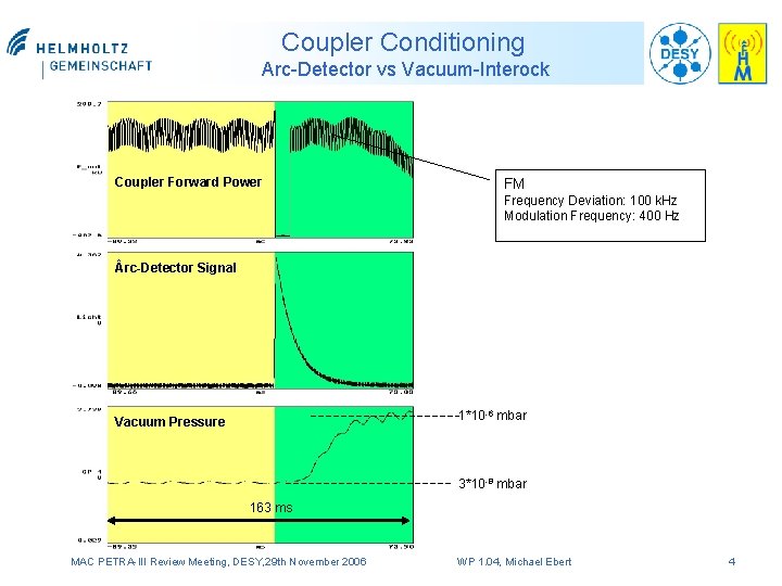 Coupler Conditioning Arc-Detector vs Vacuum-Interock Coupler Forward Power FM Frequency Deviation: 100 k. Hz