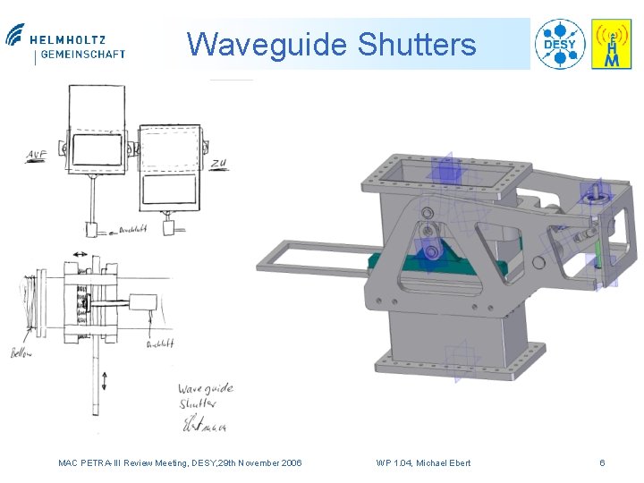 Waveguide Shutters MAC PETRA-III Review Meeting, DESY, 29 th November 2006 WP 1. 04,