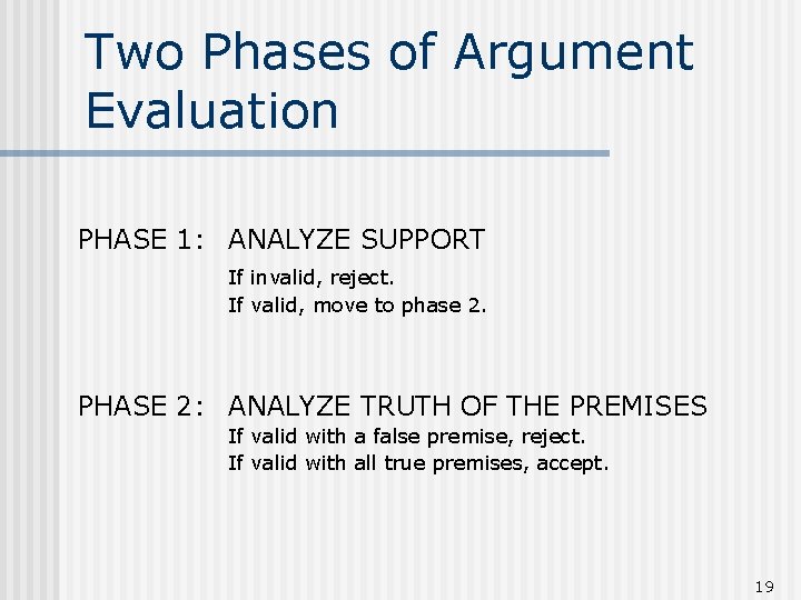 Two Phases of Argument Evaluation PHASE 1: ANALYZE SUPPORT If invalid, reject. If valid,