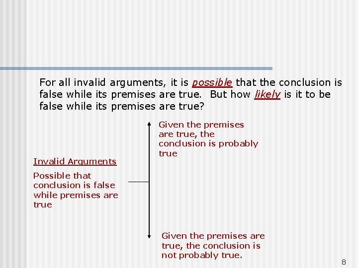 For all invalid arguments, it is possible that the conclusion is false while its