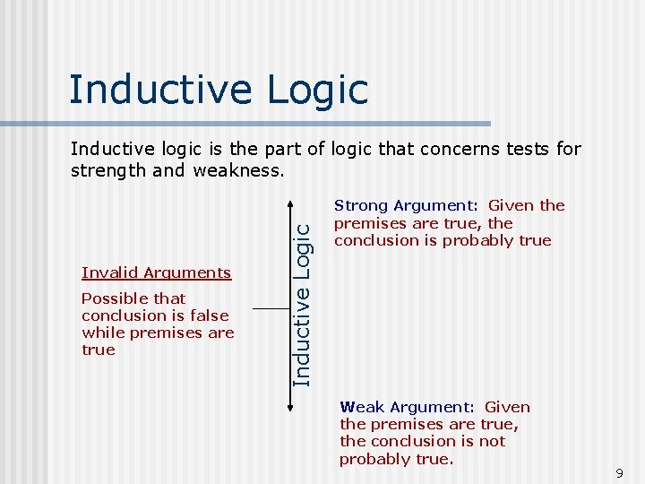 Inductive Logic Invalid Arguments Possible that conclusion is false while premises are true Inductive