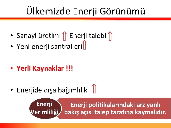 Ülkemizde Enerji Görünümü • Sanayi üretimi Enerji talebi • Yeni enerji santralleri • Yerli