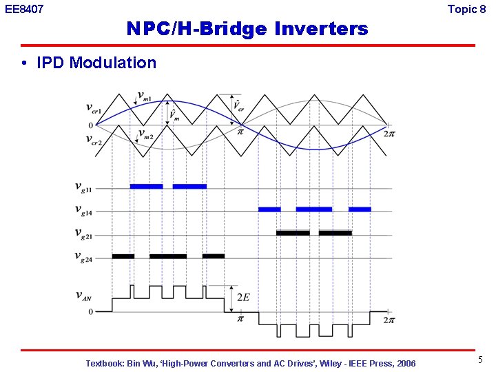 EE 8407 NPC/H-Bridge Inverters Topic 8 • IPD Modulation Textbook: Bin Wu, ‘High-Power Converters