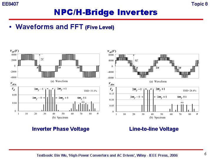 EE 8407 NPC/H-Bridge Inverters Topic 8 • Waveforms and FFT (Five Level) Inverter Phase