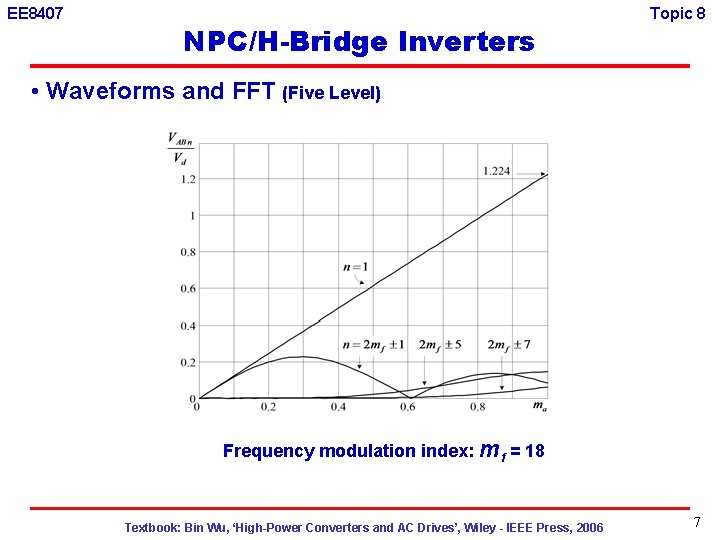 EE 8407 NPC/H-Bridge Inverters Topic 8 • Waveforms and FFT (Five Level) Frequency modulation