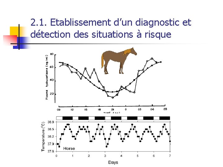 2. 1. Etablissement d’un diagnostic et détection des situations à risque 