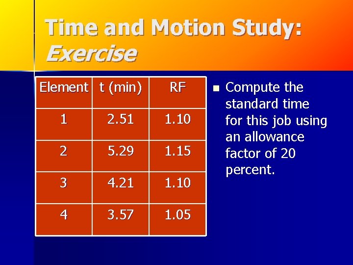 Time and Motion Study: Exercise Element t (min) RF 1 2. 51 1. 10 Time and Motion Study: Exercise Element t (min) RF 1 2. 51 1. 10