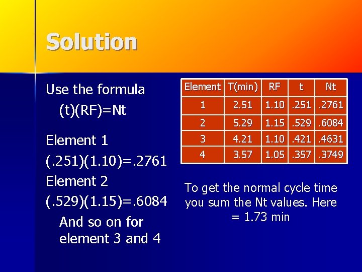 Solution Use the formula (t)(RF)=Nt Element 1 (. 251)(1. 10)=. 2761 Element 2 (. Solution Use the formula (t)(RF)=Nt Element 1 (. 251)(1. 10)=. 2761 Element 2 (.