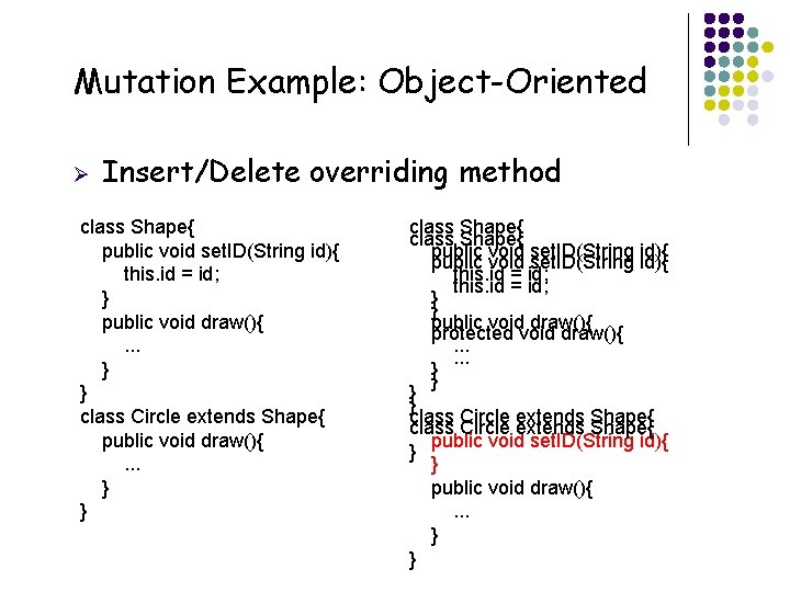 Mutation Example: Object-Oriented Ø Insert/Delete overriding method class Shape{ public void set. ID(String id){