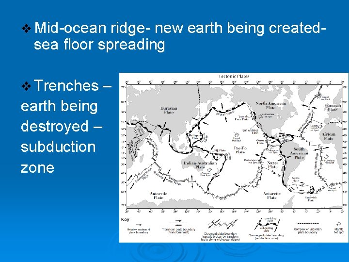 v Mid-ocean ridge- new earth being created- sea floor spreading v Trenches – earth