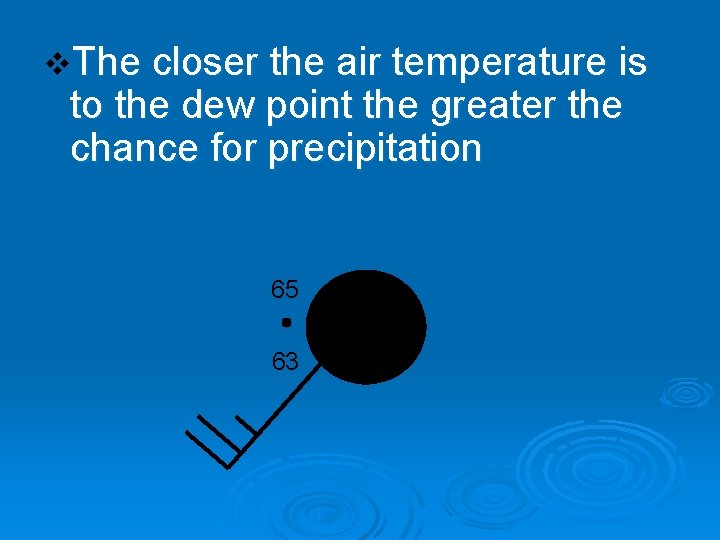 v. The closer the air temperature is to the dew point the greater the