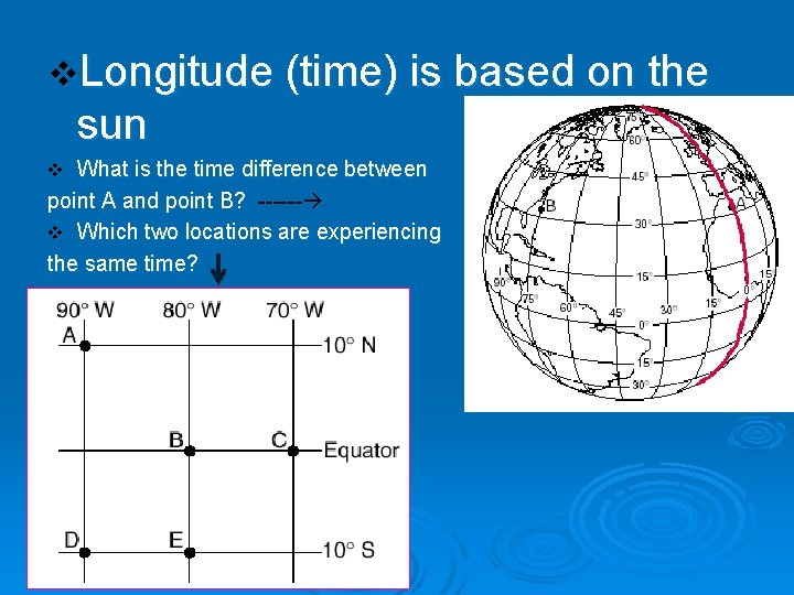 v. Longitude (time) is based on the sun What is the time difference between