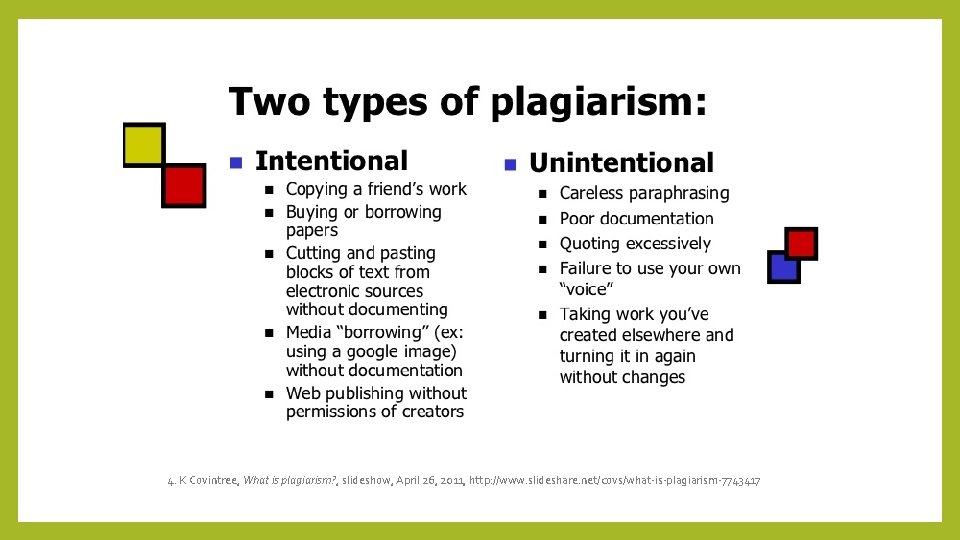 4. K Covintree, What is plagiarism? , slideshow, April 26, 2011, http: //www. slideshare.