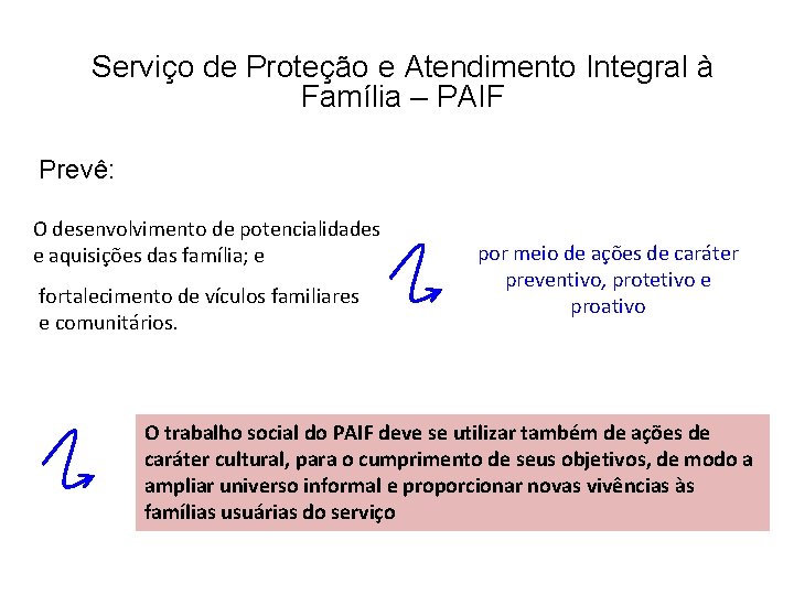 Serviço de Proteção e Atendimento Integral à Família – PAIF Prevê: O desenvolvimento de