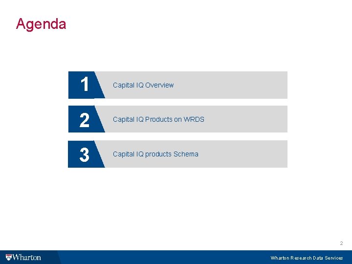 Agenda 1 Capital IQ Overview 2 Capital IQ Products on WRDS 3 Capital IQ Agenda 1 Capital IQ Overview 2 Capital IQ Products on WRDS 3 Capital IQ