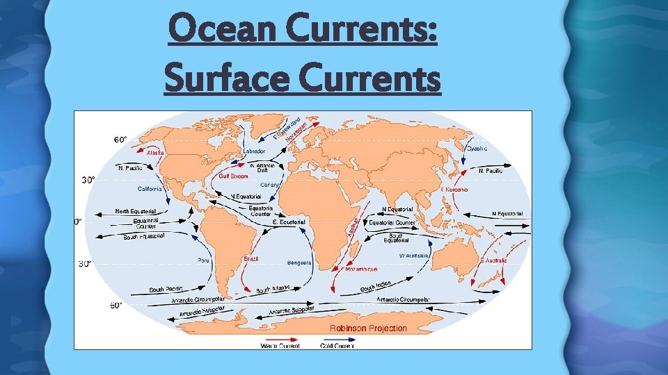 Ocean Currents: Surface Currents 