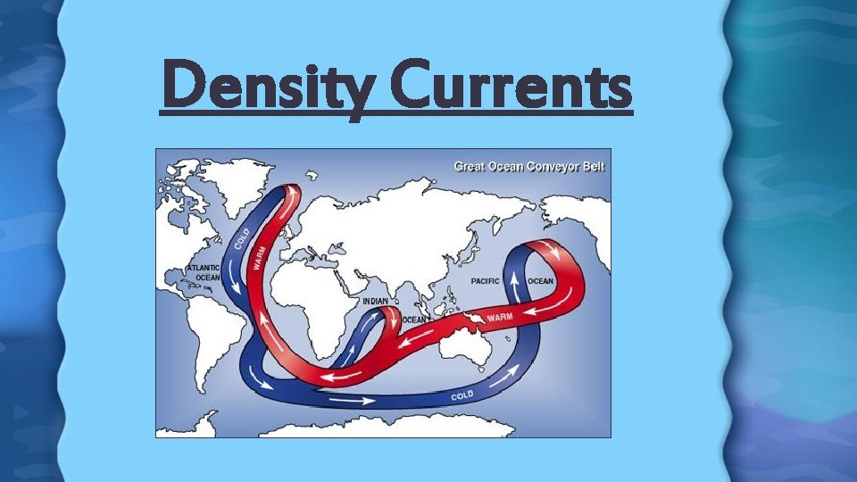 Density Currents 