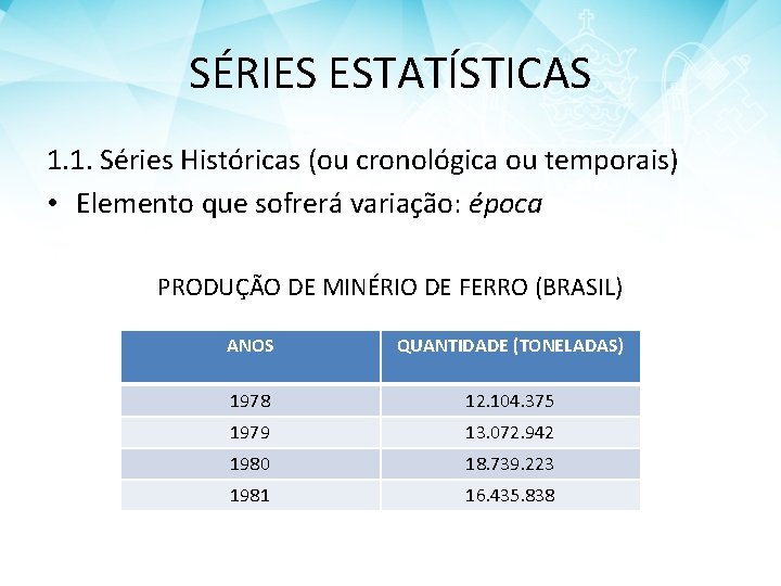SÉRIES ESTATÍSTICAS 1. 1. Séries Históricas (ou cronológica ou temporais) • Elemento que sofrerá
