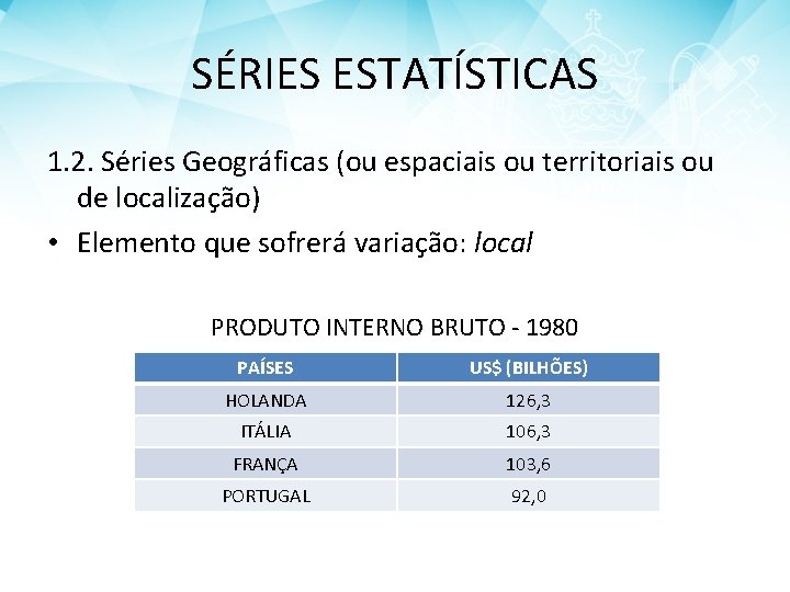 SÉRIES ESTATÍSTICAS 1. 2. Séries Geográficas (ou espaciais ou territoriais ou de localização) •