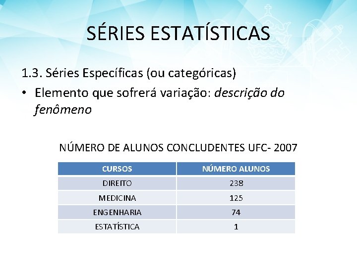 SÉRIES ESTATÍSTICAS 1. 3. Séries Específicas (ou categóricas) • Elemento que sofrerá variação: descrição