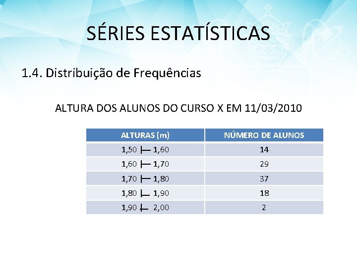 SÉRIES ESTATÍSTICAS 1. 4. Distribuição de Frequências ALTURA DOS ALUNOS DO CURSO X EM
