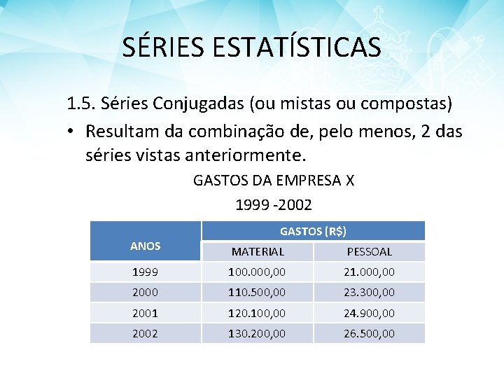 SÉRIES ESTATÍSTICAS 1. 5. Séries Conjugadas (ou mistas ou compostas) • Resultam da combinação