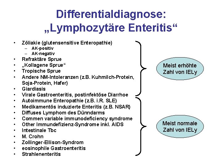 Differentialdiagnose: „Lymphozytäre Enteritis“ • Zöliakie (glutensensitive Enteropathie) – AK-positiv – AK-negativ • • •