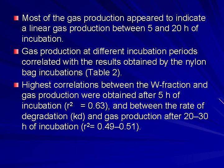 Most of the gas production appeared to indicate a linear gas production between 5