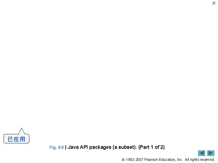 31 已在用 Fig. 6. 6 | Java API packages (a subset). (Part 1 of