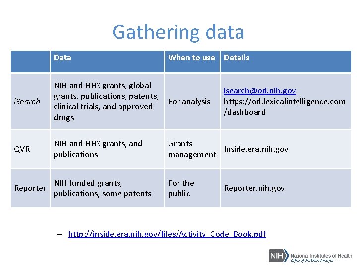 Gathering data Data When to use Details i. Search NIH and HHS grants, global