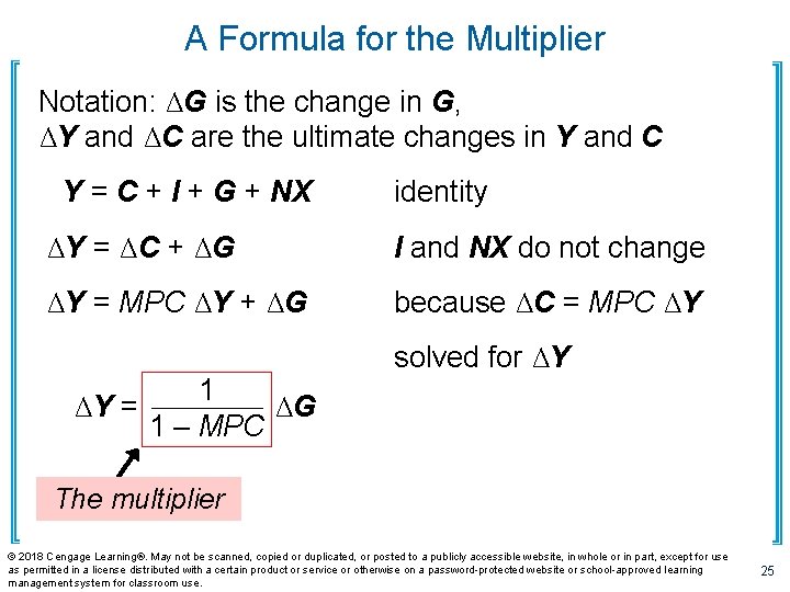 A Formula for the Multiplier Notation: ΔG is the change in G, ΔY and