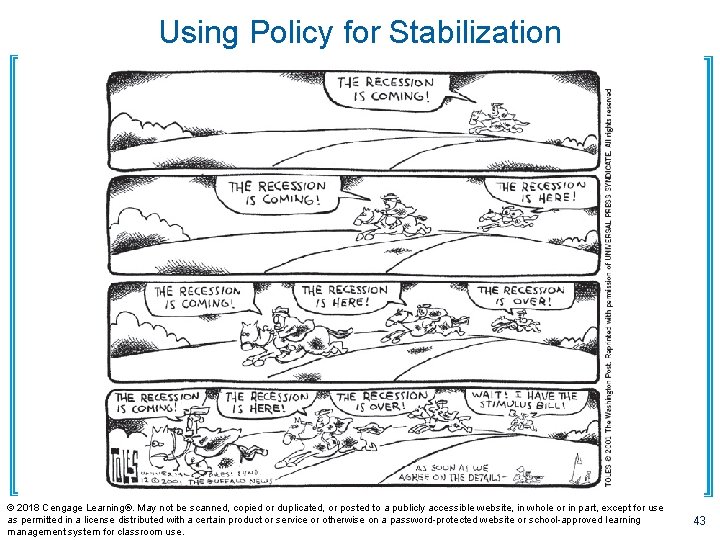 Using Policy for Stabilization © 2018 Cengage Learning®. May not be scanned, copied or