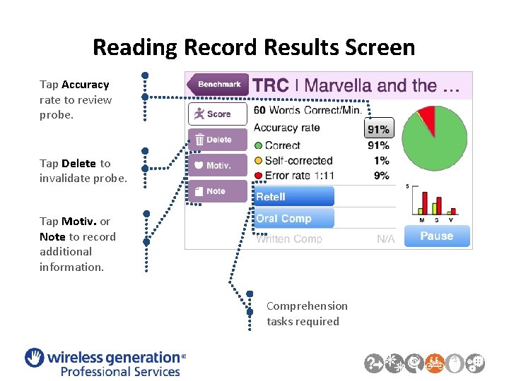 Reading Record Results Screen Tap Accuracy rate to review probe. Tap Delete to invalidate