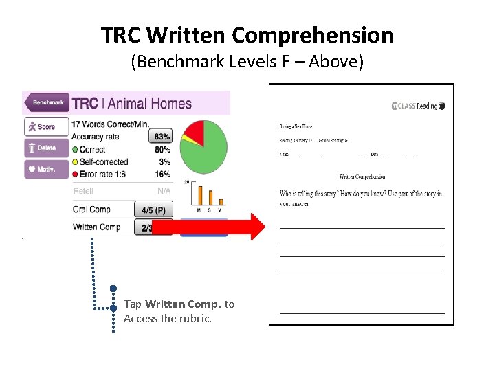 TRC Written Comprehension (Benchmark Levels F – Above) Tap Written Comp. to Access the