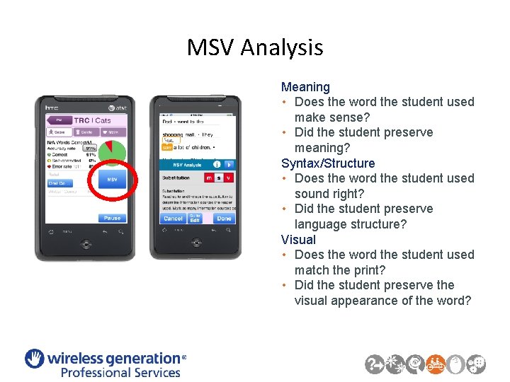 MSV Analysis Meaning • Does the word the student used make sense? • Did