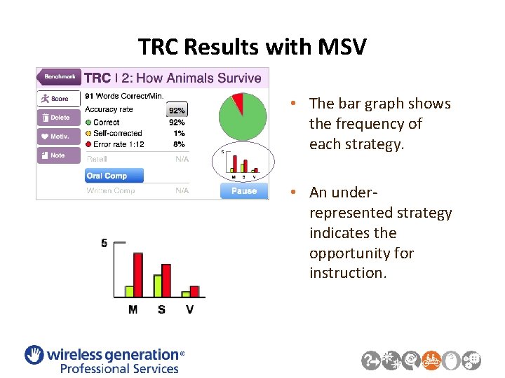 TRC Results with MSV • The bar graph shows the frequency of each strategy.