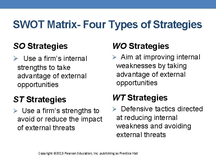 SWOT Matrix- Four Types of Strategies SO Strategies WO Strategies Ø Use a firm’s SWOT Matrix- Four Types of Strategies SO Strategies WO Strategies Ø Use a firm’s