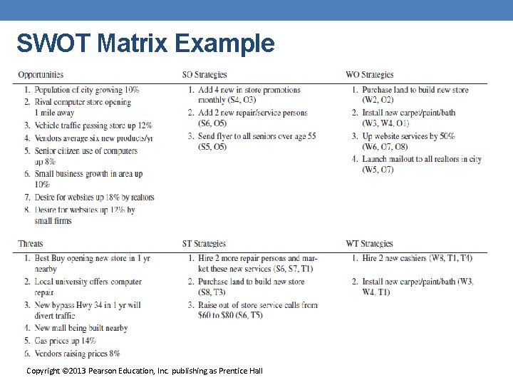 SWOT Matrix Example Copyright © 2013 Pearson Education, Inc. publishing as Prentice Hall 