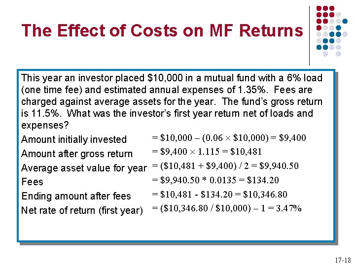 The Effect of Costs on MF Returns This year an investor placed $10, 000 The Effect of Costs on MF Returns This year an investor placed $10, 000