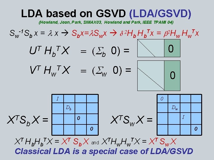 LDA based on GSVD (LDA/GSVD) (Howland, Jeon, Park, SIMAX 03, Howland Park, IEEE TPAMI