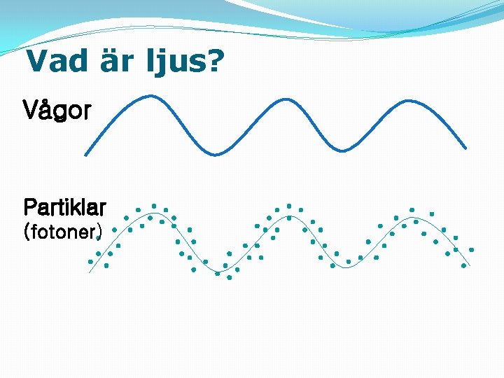 Vad är ljus? Vågor Partiklar (fotoner) 