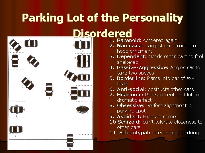 Parking Lot of the Personality Disordered 1. Paranoid: cornered again! 2. Narcissist: Largest car,