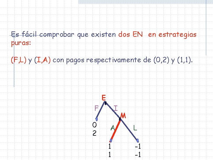 Es fácil comprobar que existen dos EN en estrategias puras: (F, L) y (I,