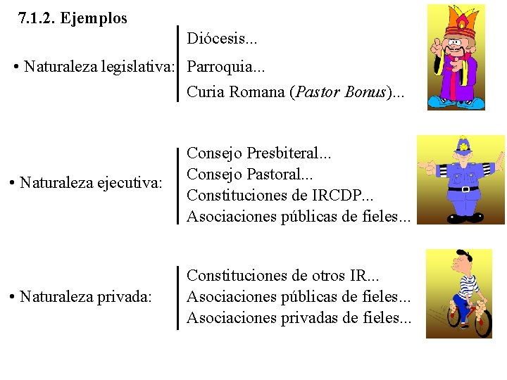 7. 1. 2. Ejemplos Diócesis. . . • Naturaleza legislativa: Parroquia. . . Curia