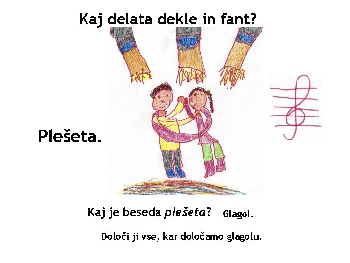 Kaj delata dekle in fant? Plešeta. Kaj je beseda plešeta? Glagol. Določi ji vse,