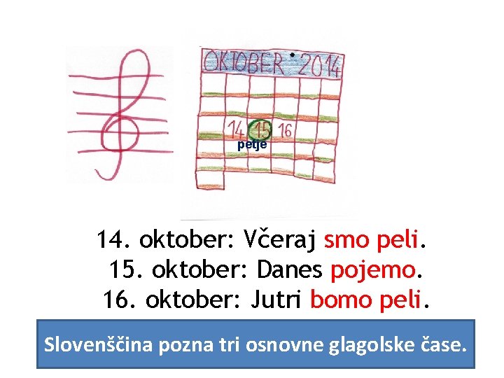 petje 14. oktober: Včeraj smo peli. 15. oktober: Danes pojemo. 16. oktober: Jutri bomo