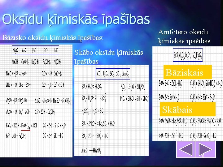 Oksīdu ķīmiskās īpašības Bāzisko oksīdu ķīmiskās īpašības: Amfotēro oksīdu ķīmiskās īpašības Skābo oksīdu ķīmiskās