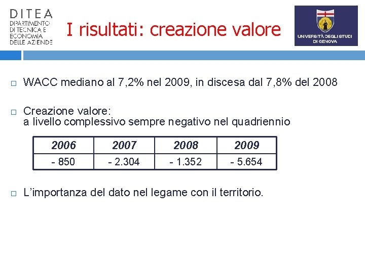 I risultati: creazione valore WACC mediano al 7, 2% nel 2009, in discesa dal