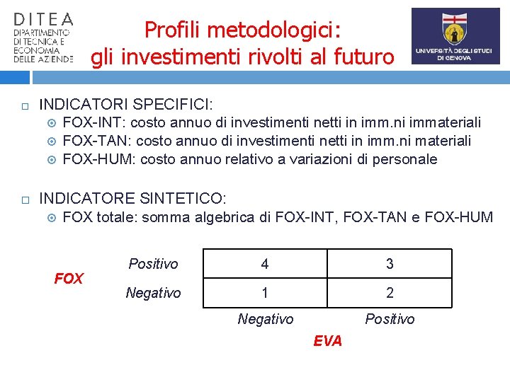 Profili metodologici: gli investimenti rivolti al futuro INDICATORI SPECIFICI: FOX-INT: costo annuo di investimenti